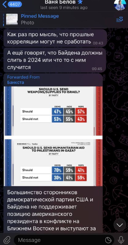 Подробнее о статье Что делают 2 управляющих в субботу утром — правильно, дискутируют о судьбах мира #lifeГотовимся к ST