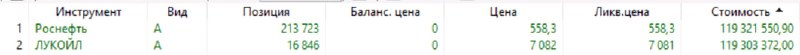 Подробнее о статье … держим кстати ее в топе на фонде IH#