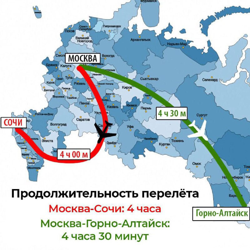 Вы сейчас просматриваете Топовая земля в Сочи и Подмосковье уже достигла своего потолка  годовой рост меньше инфляции (см. гр