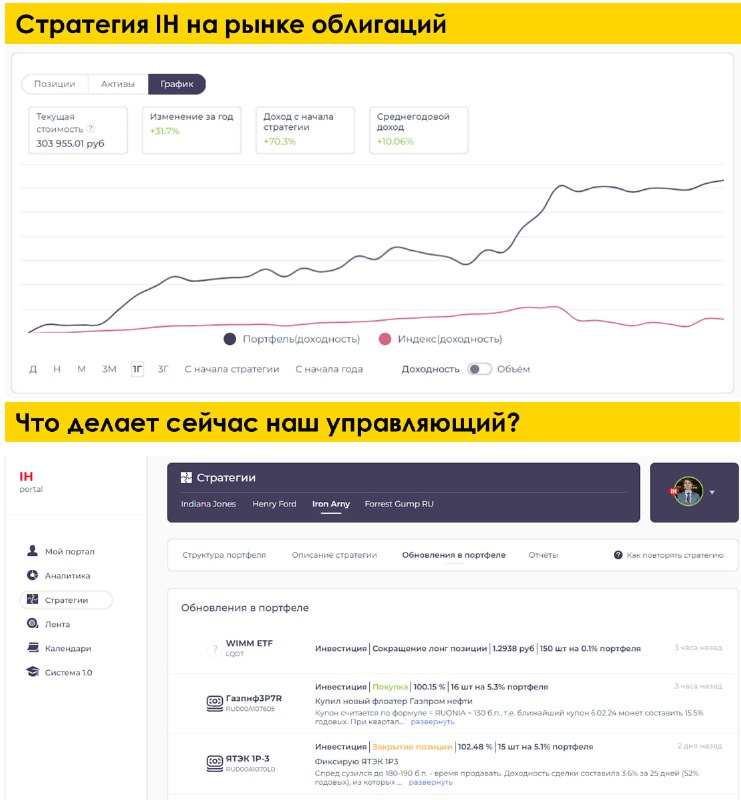 Подробнее о статье Что делаем в подписке Invest Heroes — тасуем облигации#ihВ последние дни на рынке акций нет важных д