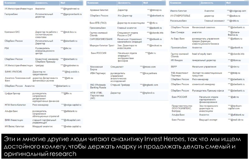Подробнее о статье В продолжение вакансии: готовьтесь, вас будет читать весь рынок #ihВыгрузил сколько влезло на экран
