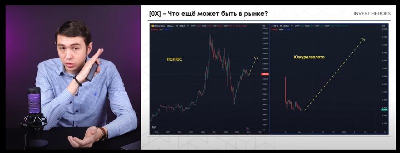 Подробнее о статье Большой выпуск Пирогов сегодня на YouTube!  Рынок акций РФ повалился вниз, и сам этот факт навевает