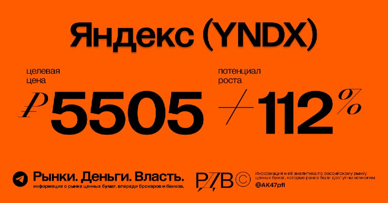 Подробнее о статье Яндекс (YNDX): справедливая цена 5505 рублей, потенциал роста +112%. #оценка @AK47pfl