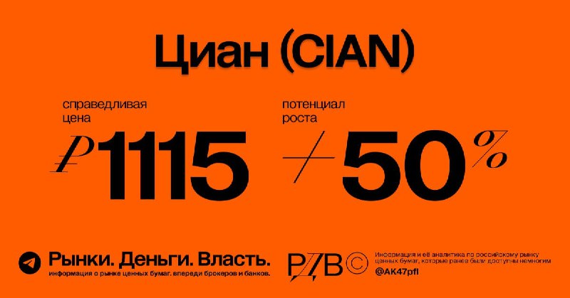 Подробнее о статье Циан (CIAN): справедливая цена 1115 рублей, потенциал роста +50%. #оценка @AK47pfl