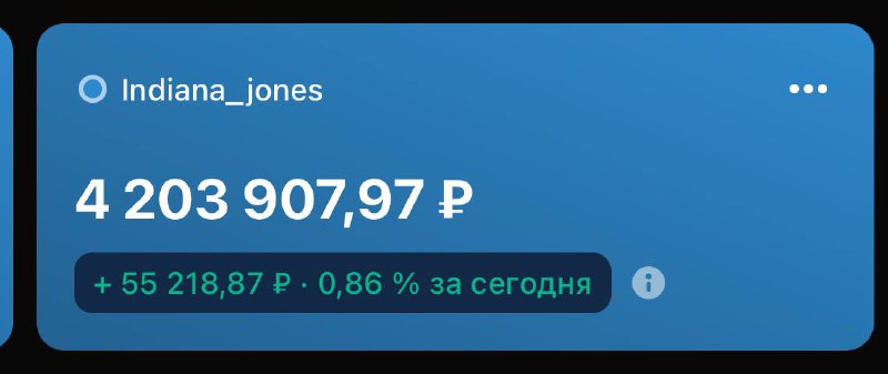 Подробнее о статье Новая рубрика: exposure#мыслиуправляющегоРешил иногда делиться такой метрикой, как экспозиция к рынк