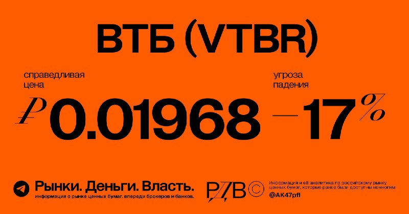 Подробнее о статье ВТБ (VTBR): справедливая цена акций ПОНИЖЕНА до 0.01968 рублей, даунсайд 17%. #оценка  Ближайший див