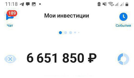 Подробнее о статье Свой инвестиционный путь начат был в 2014 году с 260 тыс.На текущии момент счет мой отрос в 25 раз з