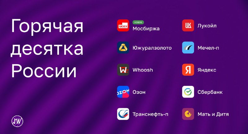 Подробнее о статье Обновленная подборка лучших акций России  За месяц +7,6% (+1,4%*) С 27.01.2023 +119,8% (+58,6%*)*Инд