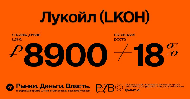Подробнее о статье Источник РДВ сообщил о ПОВЫШЕНИИ справедливой цены акций Лукойл (LKOH) до 8900 рублей, потенциал рос