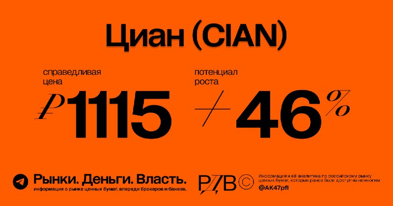 Подробнее о статье Циан (CIAN): справедливая цена 1115 рублей, потенциал роста +46%. #оценка Из чего складывается справ