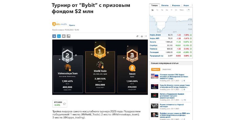 Подробнее о статье Ребята, вы издеваетесь! Команда @Vishnevskayateam под руководством 26-летней девушки Киры заняли вто