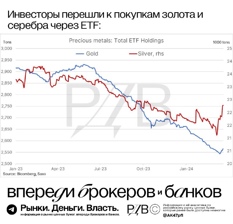 Подробнее о статье Цена на золото обновила очередной исторический максимум, поднявшись на нью-йоркской бирже Comex выше