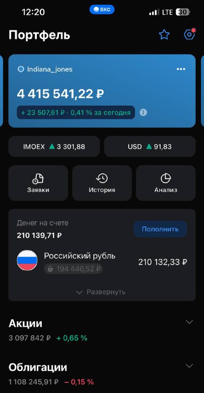 Подробнее о статье Новый хай в Индиане#мыслиуправляющегоВсе благодаря Позитиву и Тинькову во главе портфеля!Терзают сом