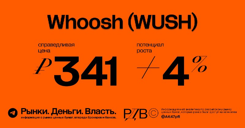 Подробнее о статье Акции Whoosh (WUSH) достигли справедливой цены источников РДВ. #оценкаИсточники РДВ впереди брокеров