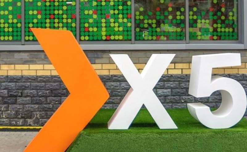 Подробнее о статье Торговая идея по X5 Group: Тикер: FIVE Идея: Покупка Срок идеи: 1-2 месяца Цель: 3200 руб. Потенциал