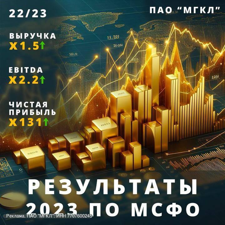 Подробнее о статье erid: LjN8K5QahПАО МГКЛ: за шесть лет выросли в 10 разПАО МГКЛ представило результаты по МСФО за 202