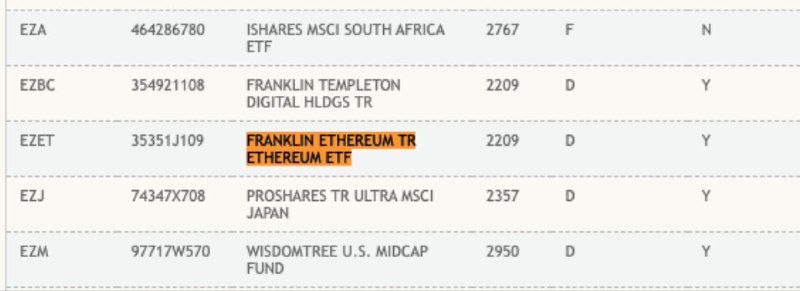 Вы сейчас просматриваете #etf #ETH #крипто сообщается, что спотовый ETH-ETF от Franklin появился на сайте DTCC (Depository Tr