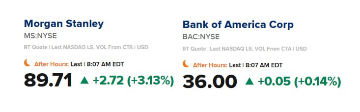 Подробнее о статье #MS #BAC #отчетность Morgan Stanley в 1кв неожиданно нарастил чистую прибыль и выручкуBank of Americ