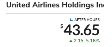 Подробнее о статье #UAL #отчетность United Airlines в 1кв снизила чистый убыток более чем на треть, дала сильный прогно