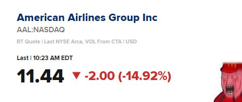 Подробнее о статье #AALпродолжается пике в акциях American Airlines после понижения прогноза по прибыли на 2кв 2024г