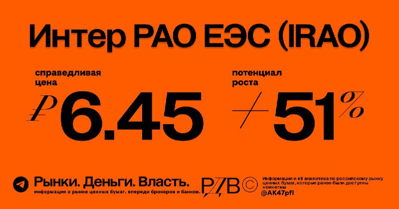 Подробнее о статье Справедливая цена акций ИнтерРАО (IRAO) 6.45 рубля, апсайд +51%. #оценкаСправедливая цена рассчитана