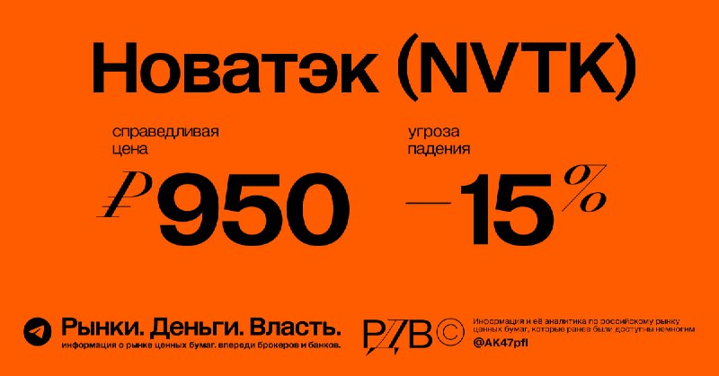 Подробнее о статье Новатэк (NVTK): справедливая цена акций 950 рублей, даунсайд 15%. #оценка  Санкции против российског