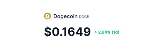 Подробнее о статье #DOGE #TSLA #крипто Tesla интегрировала платежи в Dogecoin (DOGE)