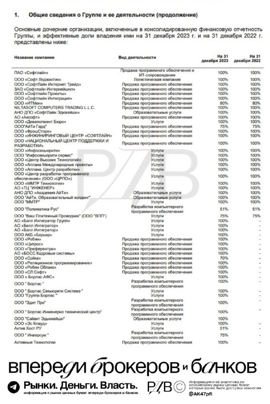 Подробнее о статье Софтлайн (SOFL) может провести IPO нескольких дочерних компаний на горизонте 1-2 лет. #аналитикаСофт