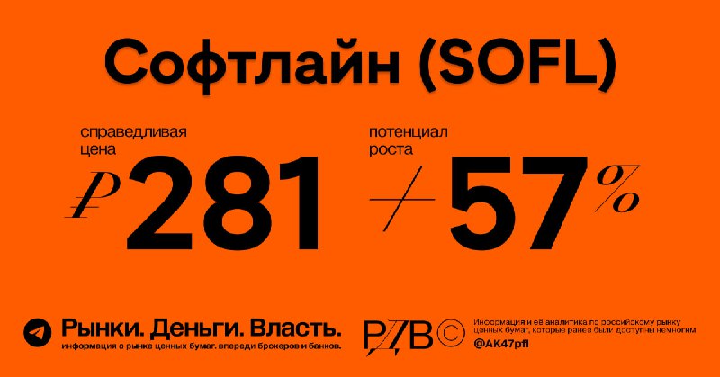 Подробнее о статье Справедливая цена акций Софтлайн (SOFL) 281 рублей, апсайд +57%. #оценкаСофтлайн  один из фаворитов