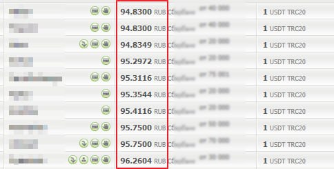 Подробнее о статье #fx #россия курс USDTRUB в крипто-обменниках в моментеНовые санкции США не должны повлиять на курс р
