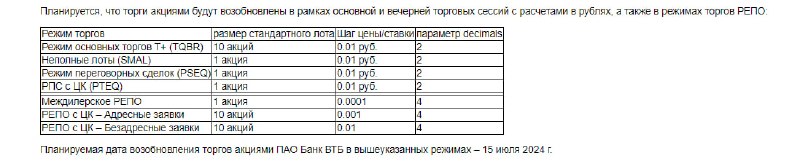 Подробнее о статье #VTBR #торги #сплит 15 июля — на Мосбирже ожидается возобновление торгов акциями  ВТБ преобразованны