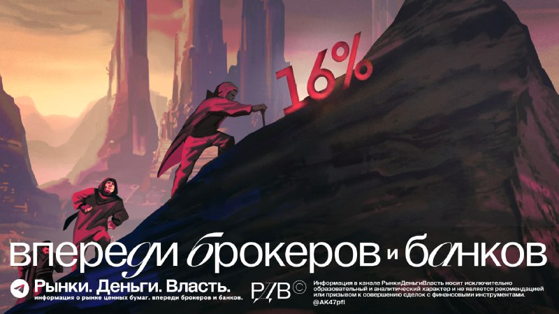 Подробнее о статье Самое важное за неделю. #weekly Политика высоких ставок  новая реальность. Комментарий источника РДВ