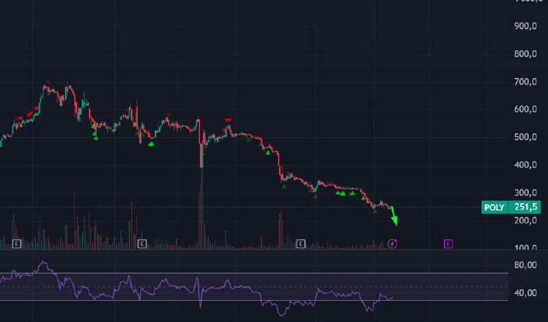 Подробнее о статье Solidcore Resources (ранее Polymetal) подала заявку на делистинг с Мосбиржи — компания Вот и сказочк