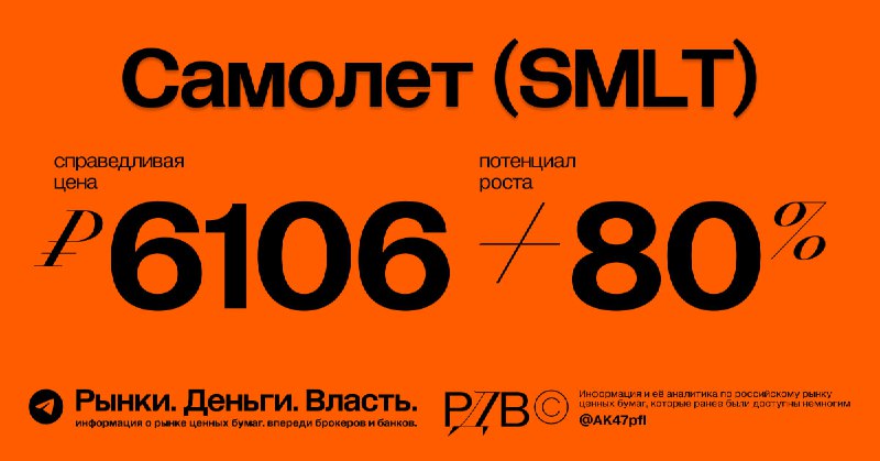 Подробнее о статье Справедливая цена акций Самолет (SMLT) 6106 рубля, апсайд +80%. #оценка ЦБ сохранил ключевую ставку