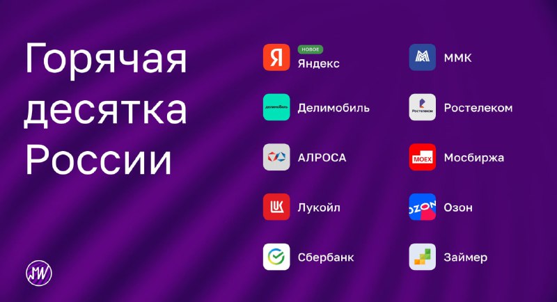 Подробнее о статье Обновленная подборка лучших акций России  За месяц -2,4% (+0,5%*) С 27.01.2023 +137,1% (+57,8%*)*Инд