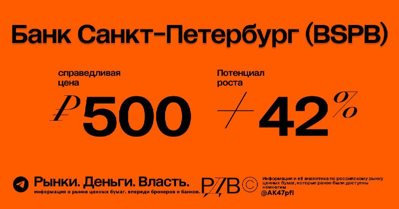 Подробнее о статье Источники РДВ подтверждают фундаментальную цену Банка Санкт-Петербург (BSPB) 500 руб., потенциал рос