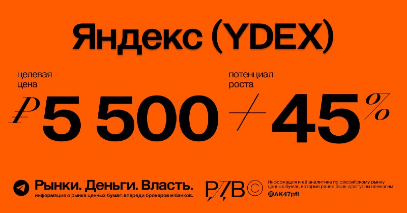 Подробнее о статье Справедливая цена акций Яндекс (YDEX) 5 500 руб., апсайд +45%. #оценкаПо мнению источника РДВ, текущ