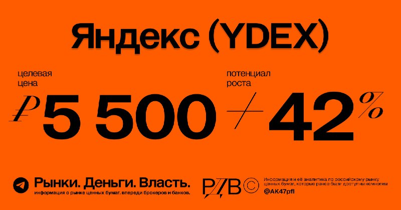 Подробнее о статье Справедливая цена акций Яндекс (YDEX) 5 500 руб., апсайд +42%. #оценкаПо мнению источника РДВ, текущ