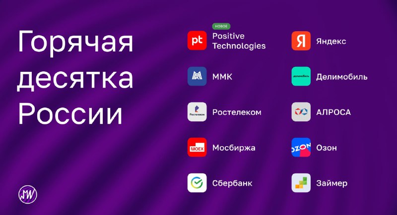 Подробнее о статье Обновленная подборка лучших акций России  За месяц -7,8% (-4,8%*) С 27.01.2023 +127,3% (+51,5%*)*Инд