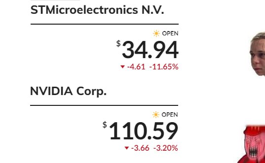 Подробнее о статье #акции #сша #техи STMicro (#STM) понизил прогноз на 2024г, а CEO Nvidia (#NVDA) продолжает продавать
