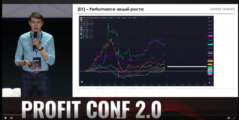 Подробнее о статье Очень кстати у нас выходит фонд акций ИСТОРИИ РОСТА#мыслиуправляющегоНекоторые возмущаются, что мы в
