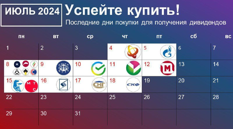Подробнее о статье Какие акции можно купить под дивиденды в июле: 4 июля: Соллерс $SVAV89 рублей, доходность 9% 5 июля: