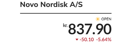 Подробнее о статье #NVO #отчетность Novo Nordisk отчитался хуже ожиданий, повысил прогноз продаж на 2024г, но понизил п