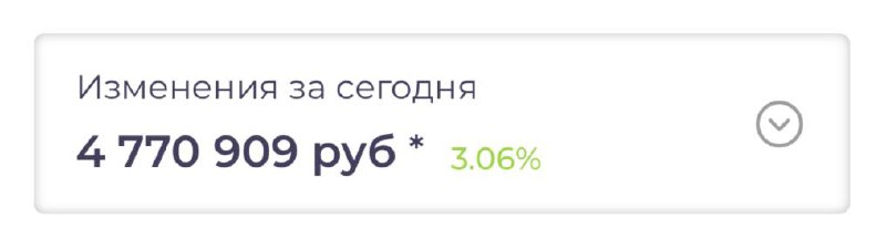 Подробнее о статье Итоги дня в подписке: вернулись снова выше +25% YTD#IMOEXСильно завершили день — отлились днем от 27