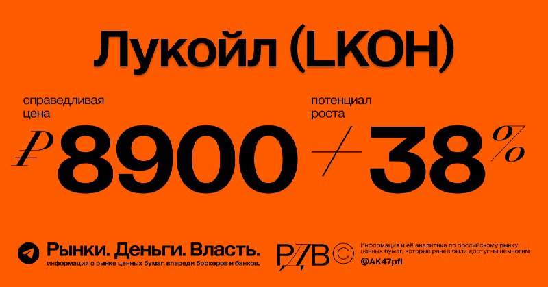 Подробнее о статье Справедливая цена акций Лукойл (LKOH) 8900 руб., апсайд +38%. #оценка Акции Лукойла отстают от нефти
