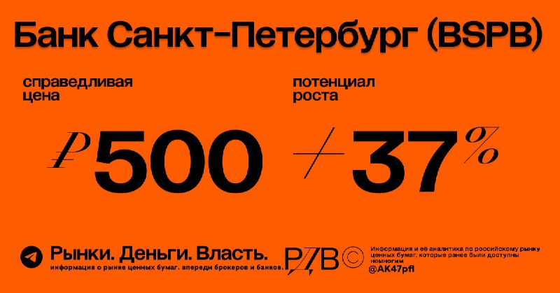 Подробнее о статье Справедливая цена акций БСПБ (BSPB) 500 руб., апсайд +37%. #оценка @AK47pfl