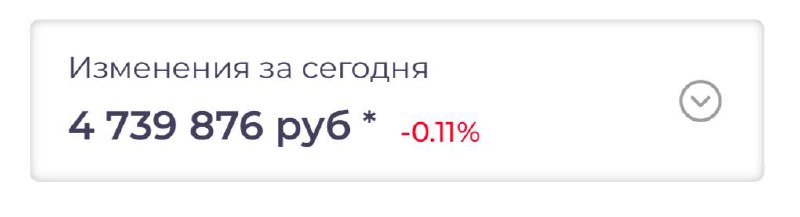 Подробнее о статье И снова приемлемо#IMOEXЕще немного поработаем с этим снижением — глядишь, и рост подкрадется