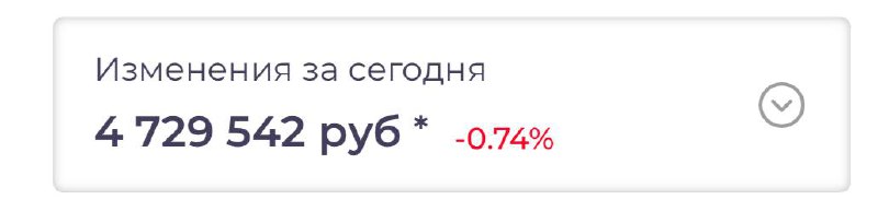 Подробнее о статье Глянул на стратегию — приемлемо#lifeШорт работает. Команда за ситуацией следит.  Закрыл шорт америка