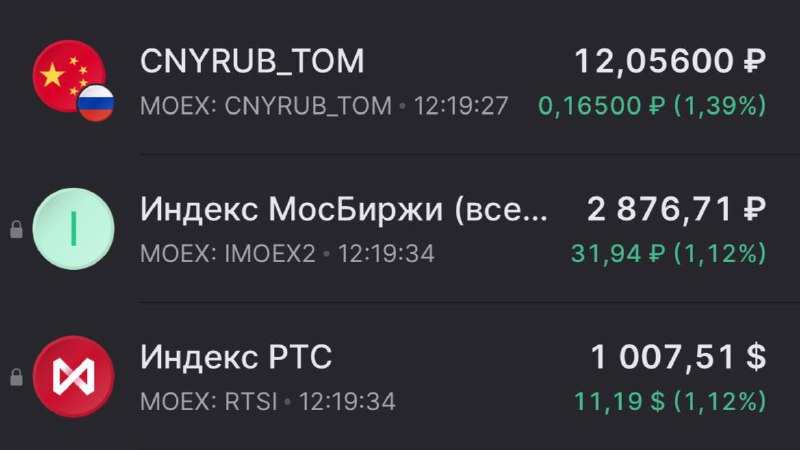 Подробнее о статье Хорошо идем#IMOEXНа таком росте только 1 вопрос: что больше даст — доллар или акцииПредположу, что л