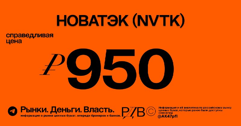 Подробнее о статье ДОСТИГНУТА справедливая цена акций Новатэк (NVTK). #оценка Источники РДВ впереди брокеров и банков п